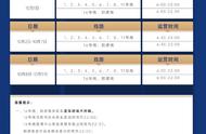 武汉4号线地铁时间表（武汉地铁4号线运营时间一览表）