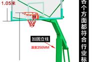 篮球架高度标准尺寸（1-5号位站位）