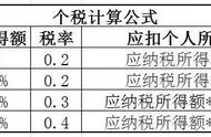 个人所得税能不能提现出来（个人所得税里的钱怎么取出来）