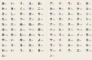 日语五十音图表（简单的日本话100句）