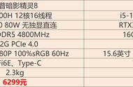 五六千买戴尔还是惠普（大学生口碑最好的笔记本电脑）