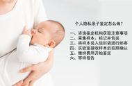 自己私下怎么做亲子鉴定（个人想做亲子鉴定怎么做）