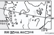 水循环示意图（水循环示意图详细版）