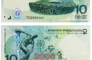 奥运纪念钞现在价格2022（奥运纪念钞的历年价格表）
