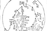 古代星宿名称及图片（中国的十二星宿）