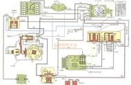 解放原厂电路图怎么看（解放汽车电路入门基础知识）