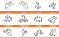 铁线槽弯头图片与名称（铁线槽45度弯头图片）