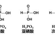 溴的四氯化碳和溴水颜色（怎么区分溴水和溴的四氯化碳）