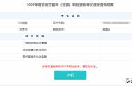 咨询工程师免考2门的条件（咨询工程师考试2023难吗）