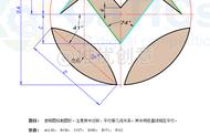 CAD怎么画平行线（平行线的画法及步骤）