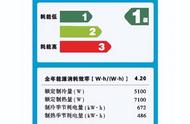 80平用多大空调合适（80平方空调一般用多大的）