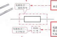 仪表hv符号（仪表字母符号说明）