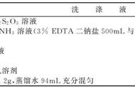 草酸洗玻璃的使用方法（草酸清洗玻璃使用视频）