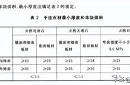 花岗岩是由什么合成的（花岗岩由哪几种材料组成）