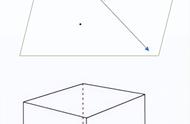 常见的平面图形和立体图形有哪些（平面图形与立体图形各有什么特点）