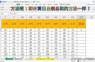 excel自动累加1号到31号（excel日期自动累加公式）