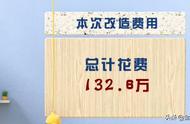 农村砖房能内部改造吗（农村自建房可以进行内部改造吗）