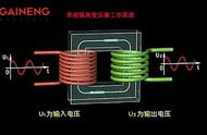 隔离变压器二次侧为什么不能接地（隔离变压器优点和缺点）