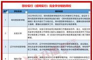 大学本科三年能毕业吗（大学本科读几年才能毕业）