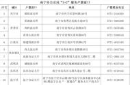 广西上户口需要什么资料（广西省迁户口需要什么证件和流程）