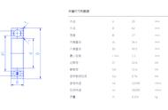 轴承内径25是什么型号（轴承外径100内径55是什么型号）