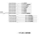 家庭配电箱的正确接线方法（家庭电路配电箱的接线方法）