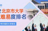 北京的大学排名一览表（北京所有大学排行榜）