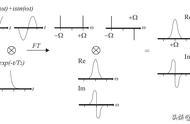 固体核磁共振nmr（核磁共振nmr原理详解及知识分享）