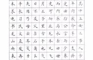 1000字钢笔字帖（唐诗300首钢笔正楷字帖）