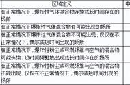 加油站防爆等级划分标准（加油站防爆检测需要什么资质）