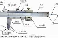 卡尺的使用教程书（卡尺操作步骤）