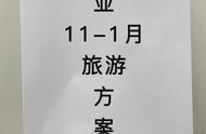 1月去三亚适合穿什么（三亚穿衣指数）