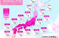 日本的最佳赏樱时间是（日本赏樱必备清单）