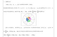 选修2-3贝叶斯公式高中数学（高中贝叶斯公式教学设计）