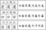 手写漂亮钢笔字图片（钢笔行书字帖）