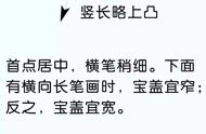 148个常用偏旁名称表（100个偏旁部首读法）