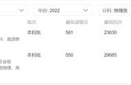 上海海洋大学升为211吗（上海海洋大学跟211差距大吗）