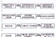 高考语文试卷2022全国卷（2021高考语文全国一卷试卷b卷）