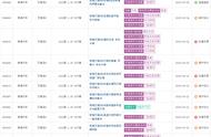 艾瑞泽5手动挡卡顿解决办法（艾瑞泽5手动挡怎么开没有顿挫）