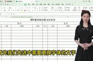 wps表格中的文字怎么改（wps表格怎么修改系列文字）