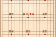 围棋中间那个点叫什么（围棋的交叉点是哪里）