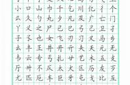 适合练字的字（适合钢笔练字的小短文）