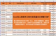 excel表格自适应行高内容显示不全（excel行高自动调整后显示不全）