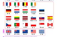 世界各国的国旗大图（世界各国国旗图集）