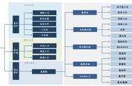 pvdf塑料价格表（生意社pvdf今日价格走势）