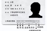 身份证号码的前六位数代表是什么（江苏省的身份证号码前六位数是什么）