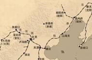 天津在北京前门的哪个方向
