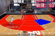 nba2konline2新手推荐球员（nba2konline2新手入门选哪个球员）