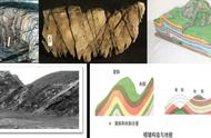 工程地质的6个主要条件（工程地质的6个主要条件有哪些）