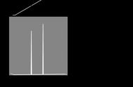 sketchup快捷键用不了（sketchup快捷键大全）